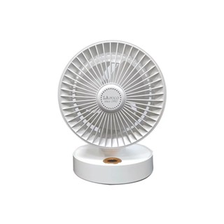 【超商免運★領券折10$】LAPOLO 藍普諾 7吋 擺頭 風扇 LA-S7230 USB電源供應
