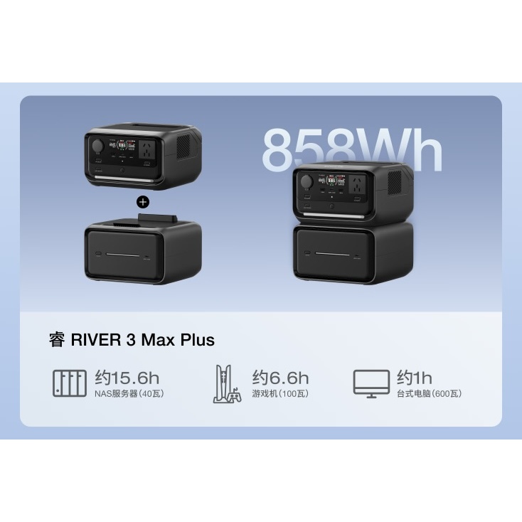 正浩 EcoFlow River 3 Max Plus 露營 戶外 行動電源 儲能電源 儲電設備 220V規格 現貨