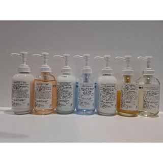 BH藍銅保濕緊緻精華液、脂，LPA亮白保濕全效精華液、脂黃金精華露、玫瑰胜肽幼嫩‧金 精華液，脂、
