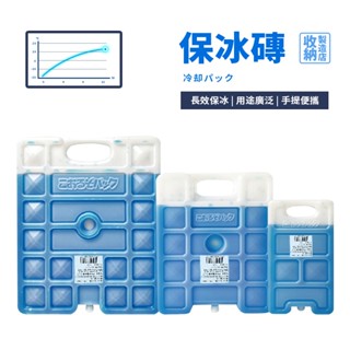 📦收納製造店 保冰磚📦臺灣製 保冰劑 冰寶 保冷盒 冰塊磚 冰晶盒 保冷劑 冰塊 冰磚 保鮮 冷凍 保冷磚 釣魚烤肉露營