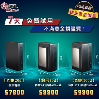 【追蹤王】臺灣製唯一免SIM卡【4G版】衛星追蹤器、GPS定位器｜終身方案【內含終身吃到飽電信流量】｜免運
