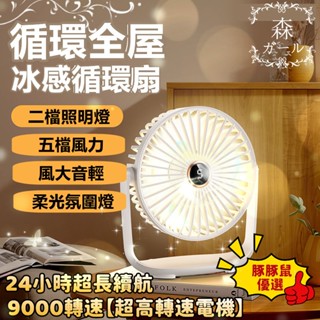 豚豚鼠優選🍯 風扇 電風扇 usb 風扇 小風扇 靜音風扇 迷你風扇 小型電風扇 循環風扇 小米 桌上電風扇 桌面風扇