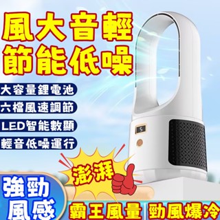 小米有品 電風扇 小風扇 小電扇 風扇 桌扇 usb風扇 靜音風扇 空氣循環扇 循環扇 風扇 冷氣扇 冷氣電風扇