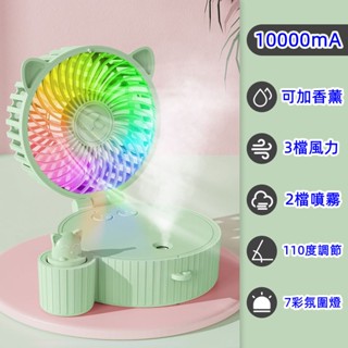 6H發貨 桌上型風扇 桌面風扇 電風扇 USB風扇 靜音風扇 隨身風扇 小電風扇 露營風扇 迷你電風扇 小米電扇 冰風扇