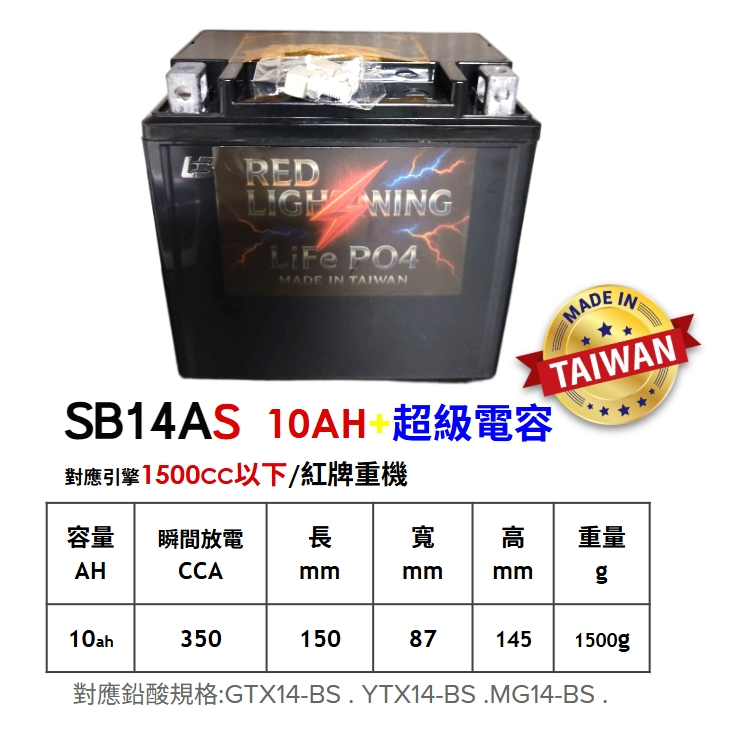 紅色閃電新版SB14AS+電容 BMW K1200R K1200S R1200GS R nine T  電瓶電池送充電器