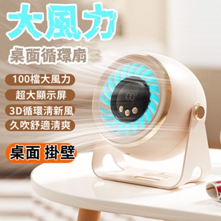 💥小米有品 USB插電 桌上型風扇 USB風扇 桌面風扇 宿捨辦公迷你風扇 高速靜音小電風 usb充電風扇 便攜式電風扇