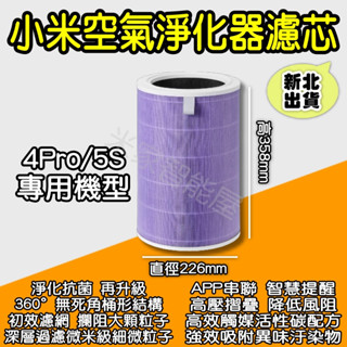 小米空氣清淨機 4PRO 5S 小米濾芯 副廠 HEPA 濾心 濾芯 濾網 小米空氣淨化器濾芯 米家空氣淨化器濾芯
