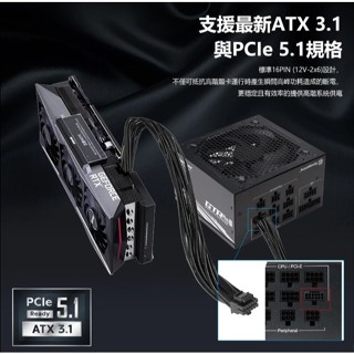 電子街3C 特賣會 全新原廠 艾湃 Apexgaming 首利 GTR Plus-1000M 黑 (白金全模組電源)