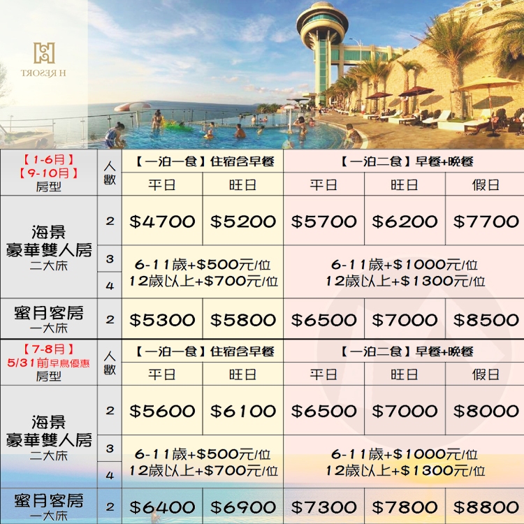 早鳥優惠5/31前~面海落地窗(瑪利歐慵懶時光)墾丁海景~H會館『各房型住宿+早餐+無邊際泳池+兒童賽車+設施』