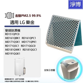 適用樂金LG除濕機1/2代外掛HEPA濾網MD181QWK1 MD171QPK1 MD191QGK1 MD161QBK1