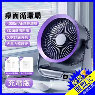 【臺灣現貨🔥超強風量】100檔桌面循環扇 電風扇 掛立兩用空氣循環扇 桌面風扇 壁扇 循環扇 風扇 小型風扇