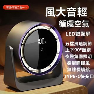 2025新款 迷你電風扇桌面宿舍USB夜燈風扇掛壁家用宿舍循環扇