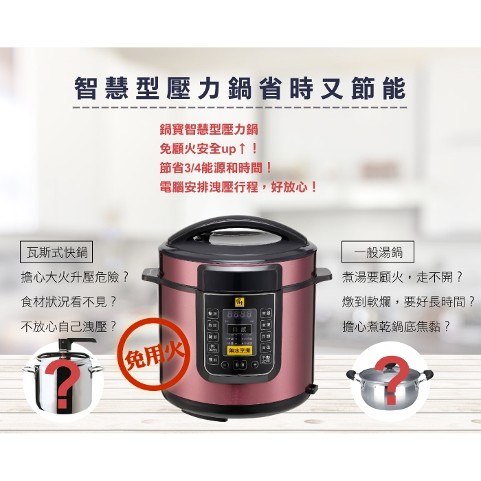 鍋寶智慧萬用鍋壓力鍋-經典款6L/贈保鮮盒*1+不沾鍋專用鏟*1/省時節能/特殊無水煎烤/一鍋萬用/預約烹煮功能