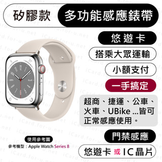 【矽膠運動型錶帶】Apple Watch 悠遊卡錶帶 IC 門禁錶帶 蘋果手錶