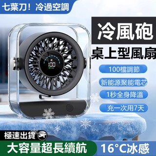 【2025新款🔥】 桌上型風扇 桌面風扇 小電風扇 USB風扇風扇小風扇 電風扇 隨身風扇 小米 靜音風扇 降溫風扇