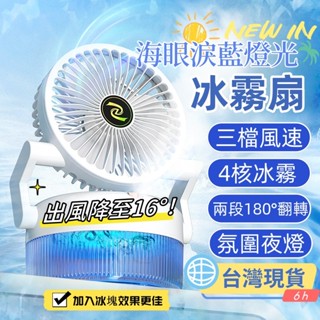 【6H出貨】🍇加濕冷水扇 冷風扇 水霧風扇 宿舍冷風扇 降溫風扇 迷你冷風機 usb水冷風扇 水冷風扇 製冷噴霧風扇