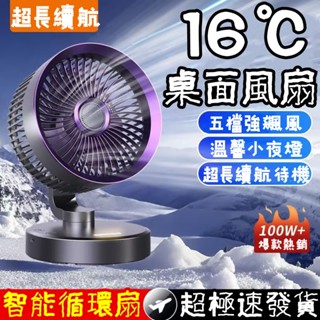 小米有品 無線壁掛風扇 桌面風扇 小電風扇 電風扇 廁所壁掛風扇 浴室風扇 小電扇 風扇 桌扇 usb風扇 靜音風扇