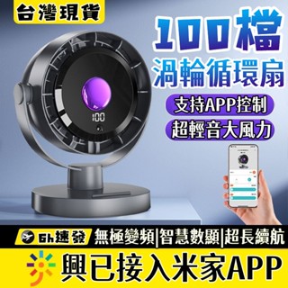 限時下殺🏆 高速製冷電扇 降溫風扇 廚房風扇 掛立兩用風扇 桌上型風扇 排氣風扇 靜音風扇 電風扇 隨身風扇 小米電風扇
