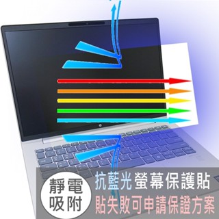 【Ezstick】HP ProBook 440 G11 防藍光螢幕貼 抗藍光 (可選鏡面或霧面)