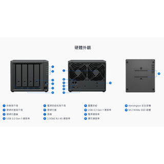 Synology DS925+ NAS 3.5"四槽網路儲存伺服器(全新現貨)