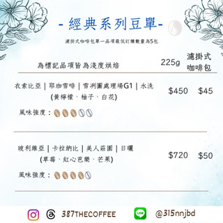 【387 The Coffee】經典系列咖啡豆｜淺度烘焙｜稀有產區｜225g