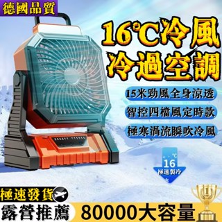 好物推薦🎁電風扇 風扇 靜音循環扇 辦公室電扇 電扇 桌扇 迷你扇 小電風扇 空氣循環扇 循環扇 小風扇 小米小電扇