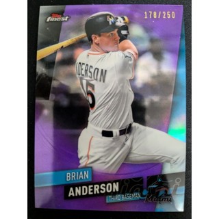 Brian Anderson 限量250 球員卡 2019 Finest