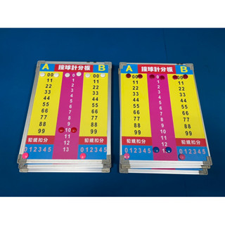 ☆ ☆二手大型磁鐵型 1組700 撞球檯 中古計分板 撞球桌 計分版 撞球檯 記分板 記分版 高60公分 寬45公分