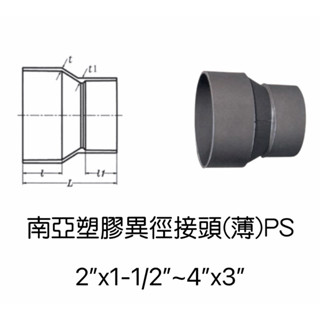 💧勝品水電材料💧南亞塑膠異徑接頭(薄)PS 2”x1-1/2”~4”x3”