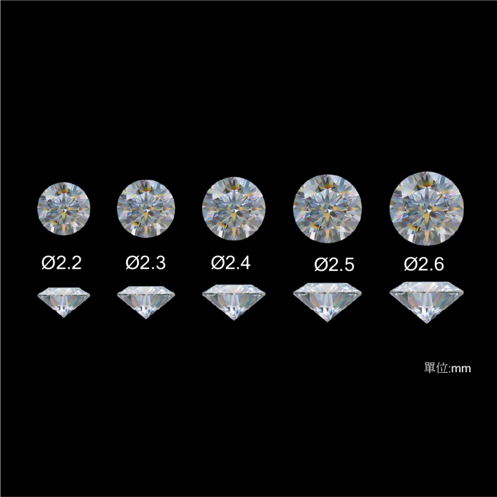 CVD培育鑽石裸鑽-碎鑽圓鑽 直徑約2.2/2.3/2.4/2.5/2.6mm
