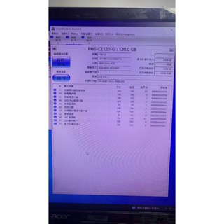 知飾家 二手良品 LITEON 2.5吋 120G SSD 固態硬碟