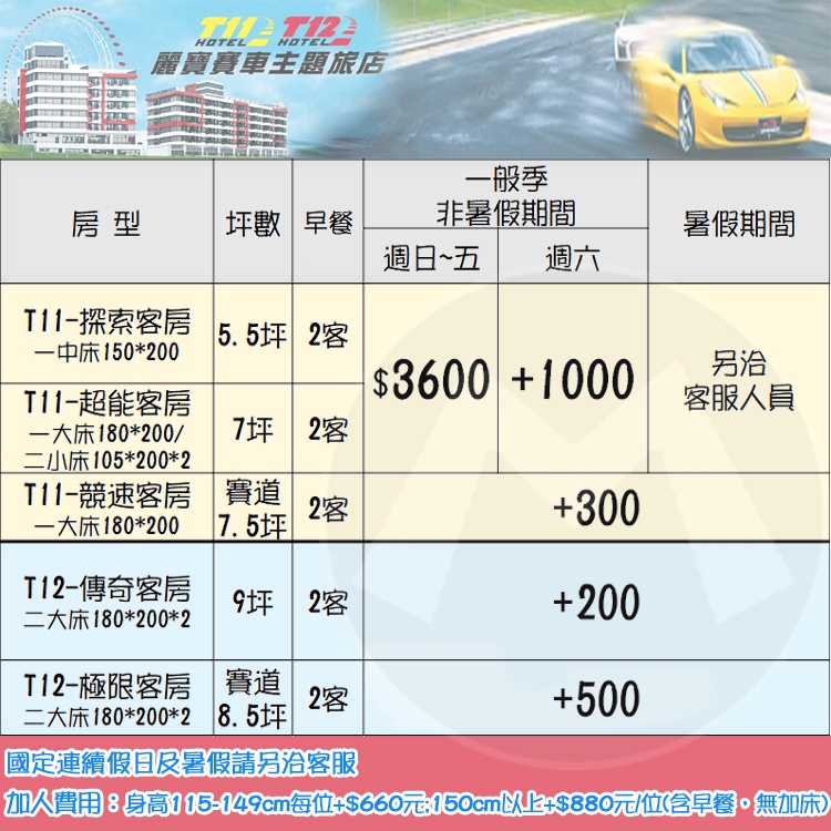 完成賽車夢(瑪利歐國際賽道)台中麗寶-月眉福容飯店【賽車主題旅店各房型含2客早餐】感受賽車極速飆感$3499起