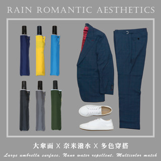 【Hoswa雨洋傘】MIT福懋奈米快乾傘布 27吋/3人同行加大 安全自動傘 專利SRS防暴衝 臺灣雨傘品牌-現貨
