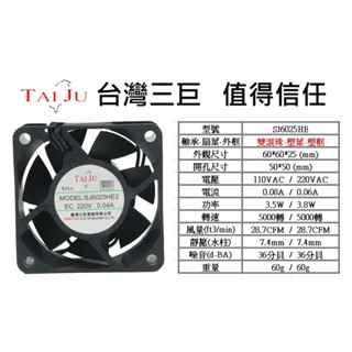 d●臺灣三巨✯ ec風扇 sj6025 交流電 電壓通用 散熱風扇 交流風扇 排風扇 通風扇 抽風扇 排煙風機
