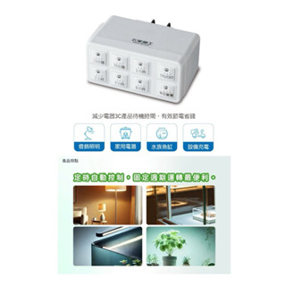 【MM水電材料】真簡單智慧倒數定時器 / OTM312A