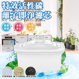 臺灣現貨（隔日出貨）家用活性碳純淨去垢全效特效活性碳離子即淨濾芯/三款任選
