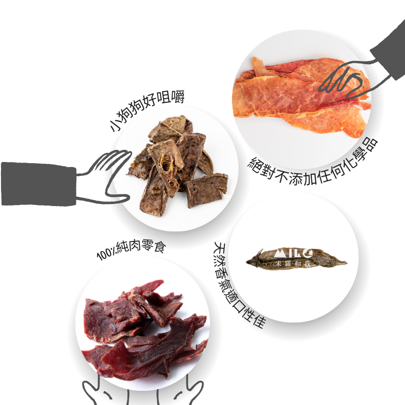 青蛙乾 鴿子乾 寵物零食 兔耳 雞肉乾 狗零食 貓零食 虱目魚柳乾 淡菜 綠貽貝 豬耳 禽腳類 鹿腿 牛皮 潔牙骨