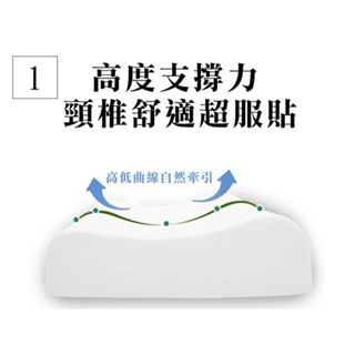 舒壓按摩透氣乳膠枕-全新品特價出清239含運