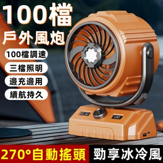 【⚡限時破價⚡】小型電風扇 桌面擺頭風扇 電風扇 靜音風扇 電風扇 小電扇 小米電扇 風扇 降溫神器 桌扇 風扇 小電扇
