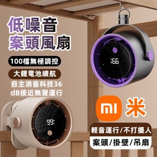 夏季降溫🔥嬰兒車風扇 夾子風扇 壁掛風扇 桌面風扇 夾式電風扇 臺式吊掛扇 電風扇 空氣迴圈 家用夾子風扇 小米適用