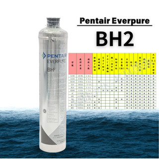 【KH淨水】BH2抑菌軟垢型家用濾心，Pentair Everpure，家用美國原裝進口，平行輸入品 NT:1700