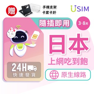 【USIM】日本網絡卡 | DOCOMO 軟銀 原生訊號 吃到飽 5G 北海道 大阪 網絡卡 上網絡卡 網路 上網 sim卡