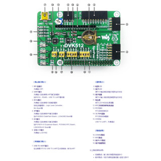 微雪 waveshare DVK512 Raspberry Pi 樹莓派 A+/B+/2B/3B/3B+/4B擴充板