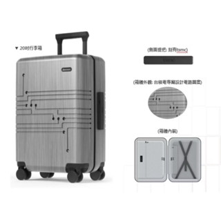 【全新 未拆】 臺積電 TSMC 萬國通路 行李箱 20吋 登機箱 eminent 臺積 紀念品 臺積電限定 限量版