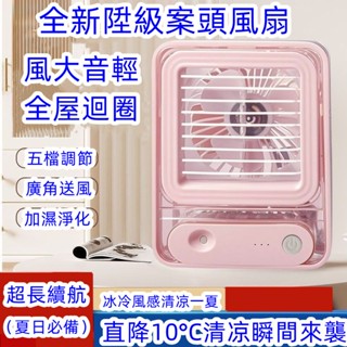 6H發貨 USB風扇 桌面小風扇 夜燈風扇 辦公司迷你風扇 桌上型電風扇 小電扇 桌扇 復古風扇 迷你風扇 小米充電風扇