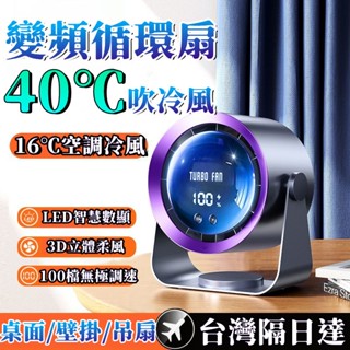 特價免運🥇桌上型風扇 桌面風扇 壁掛小電扇 無葉靜音風扇 USB小風扇 桌扇 靜音風扇 隨身風扇 小米電風扇 風扇小風扇
