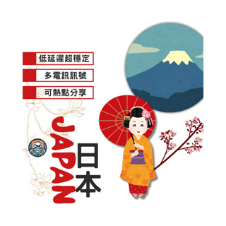 【樂遊網絡卡】日本上網絡卡 東京 九州 北海道 沖繩 青森 合掌村 札幌 函館 上網吃到飽 實體網絡卡