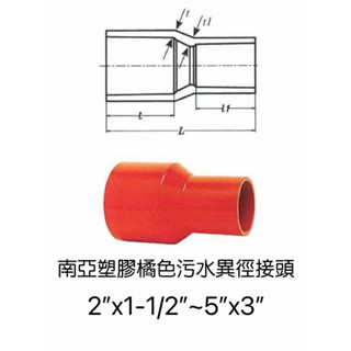 💧勝品水電材料💧南亞塑膠橘色汙水異徑直接頭OS 2”x1-1/2”~5”x3”