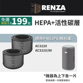 適用 PHILIPS 飛利浦 AC3220 AC3220/80 抗敏奈米級空氣清淨機 HEPA+活性碳 濾網 濾芯 濾心