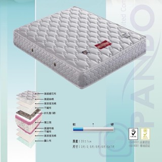 高品質獨立筒床墊 MIT臺灣製
